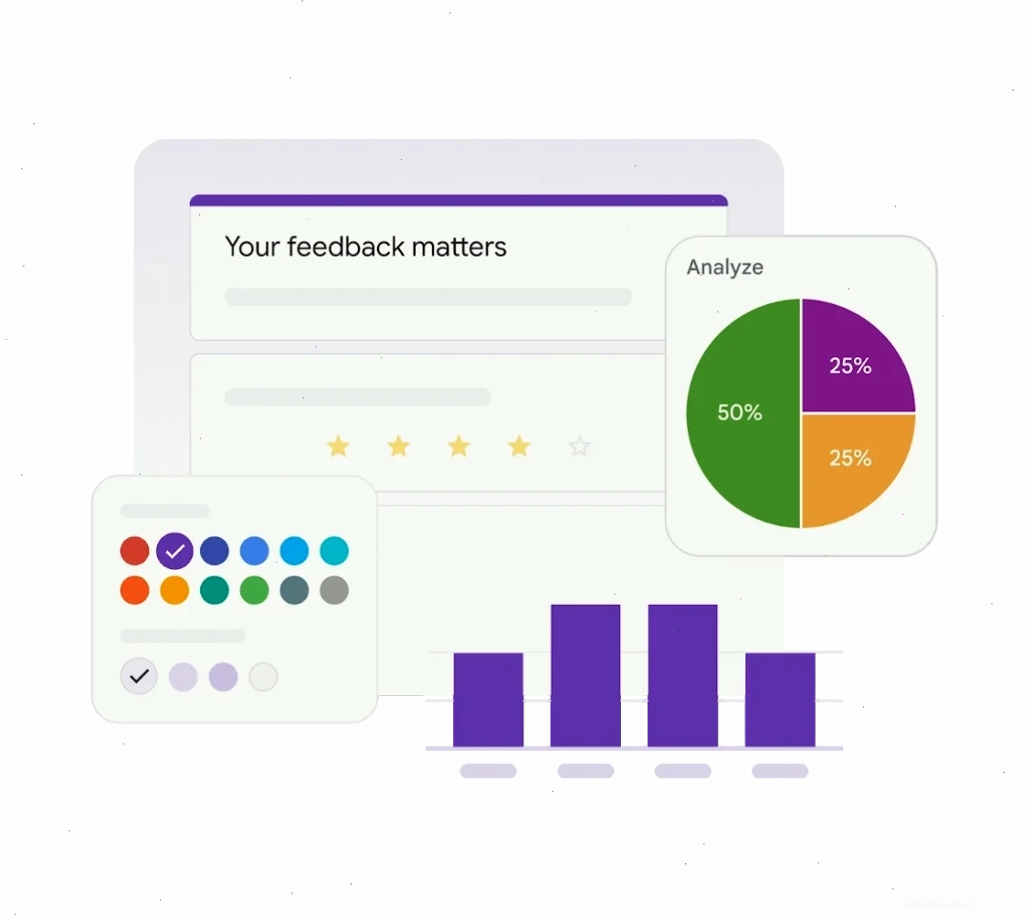 Biểu đồ phân tích dữ liệu Google Form