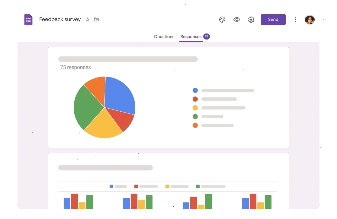 Biểu đồ phân tích kết quả chi tiết trên Google Forms