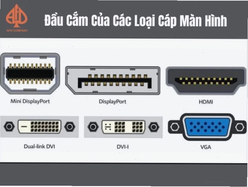 Cách chia đôi màn hình máy tính bằng Snap Layouts trên Windows 11