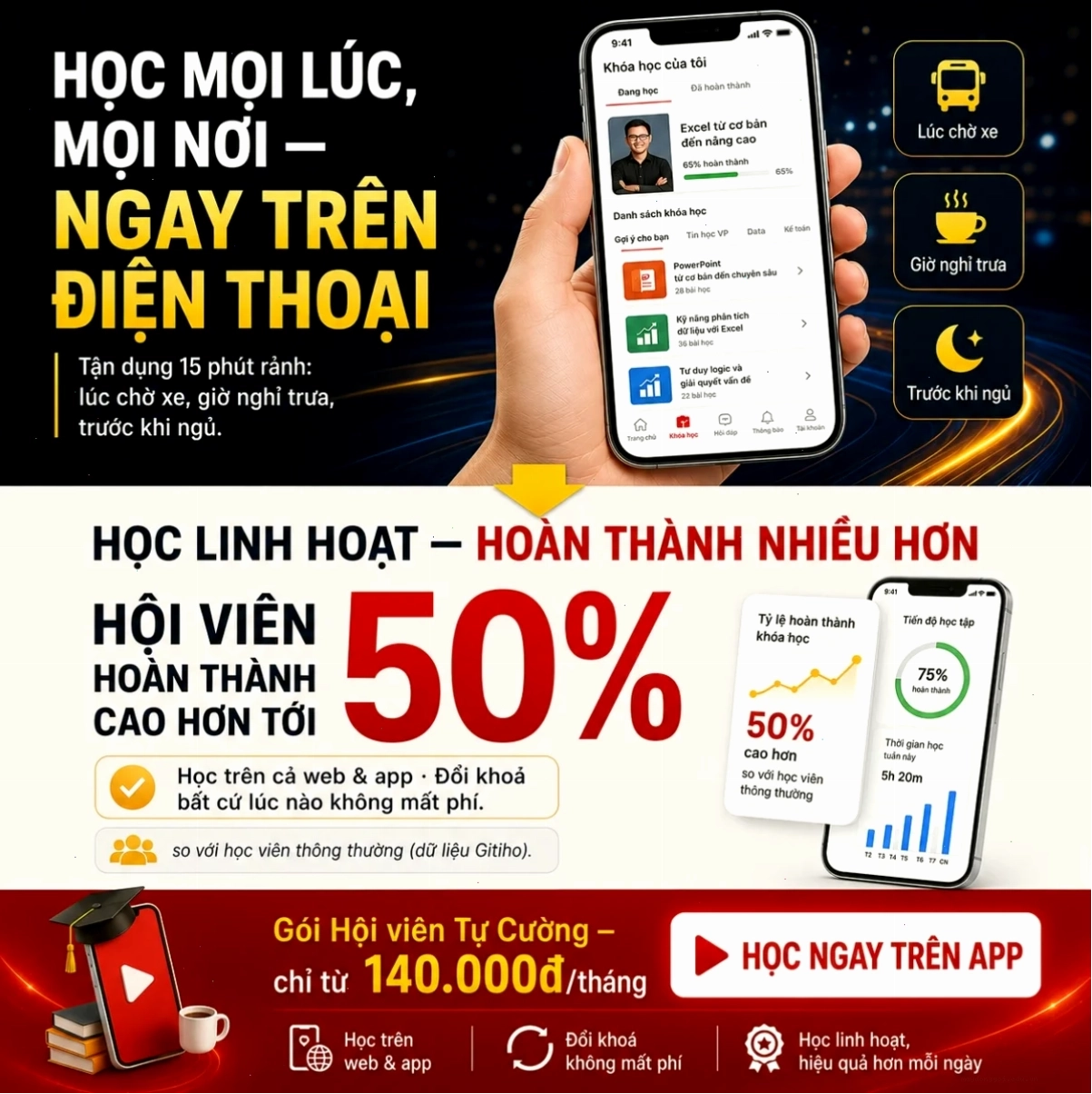 Cách copy công thức excel mà không bị nhảy dòng với Fill Handle