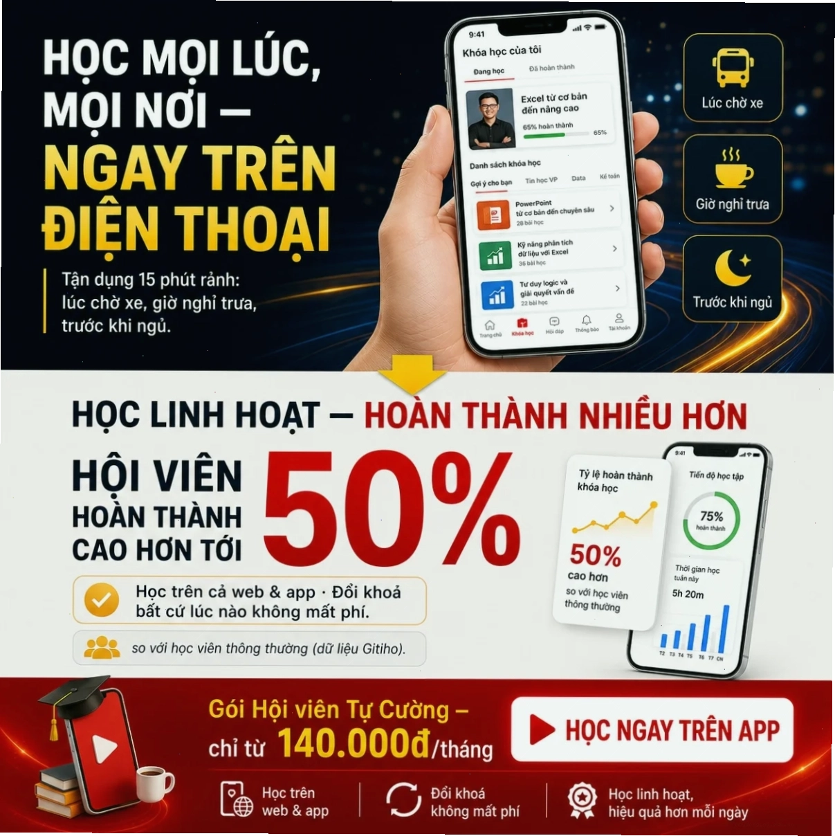Cách khóa công thức excel không cho xem bằng Format Cells