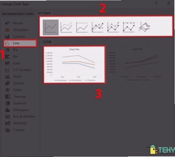 Cách vẽ biểu đồ cột trong excel đơn giản và nhanh chóng