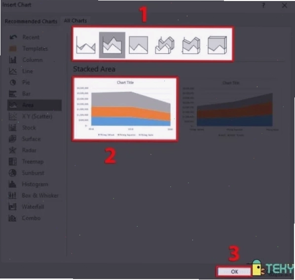 Cách vẽ biểu đồ Gantt trong Excel bằng biểu đồ cột xếp chồng