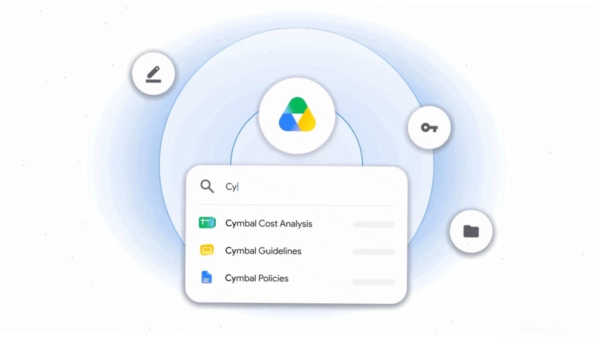 Chia sẻ file Google Drive an toàn: Nguyên tắc vàng để bảo mật dữ liệu