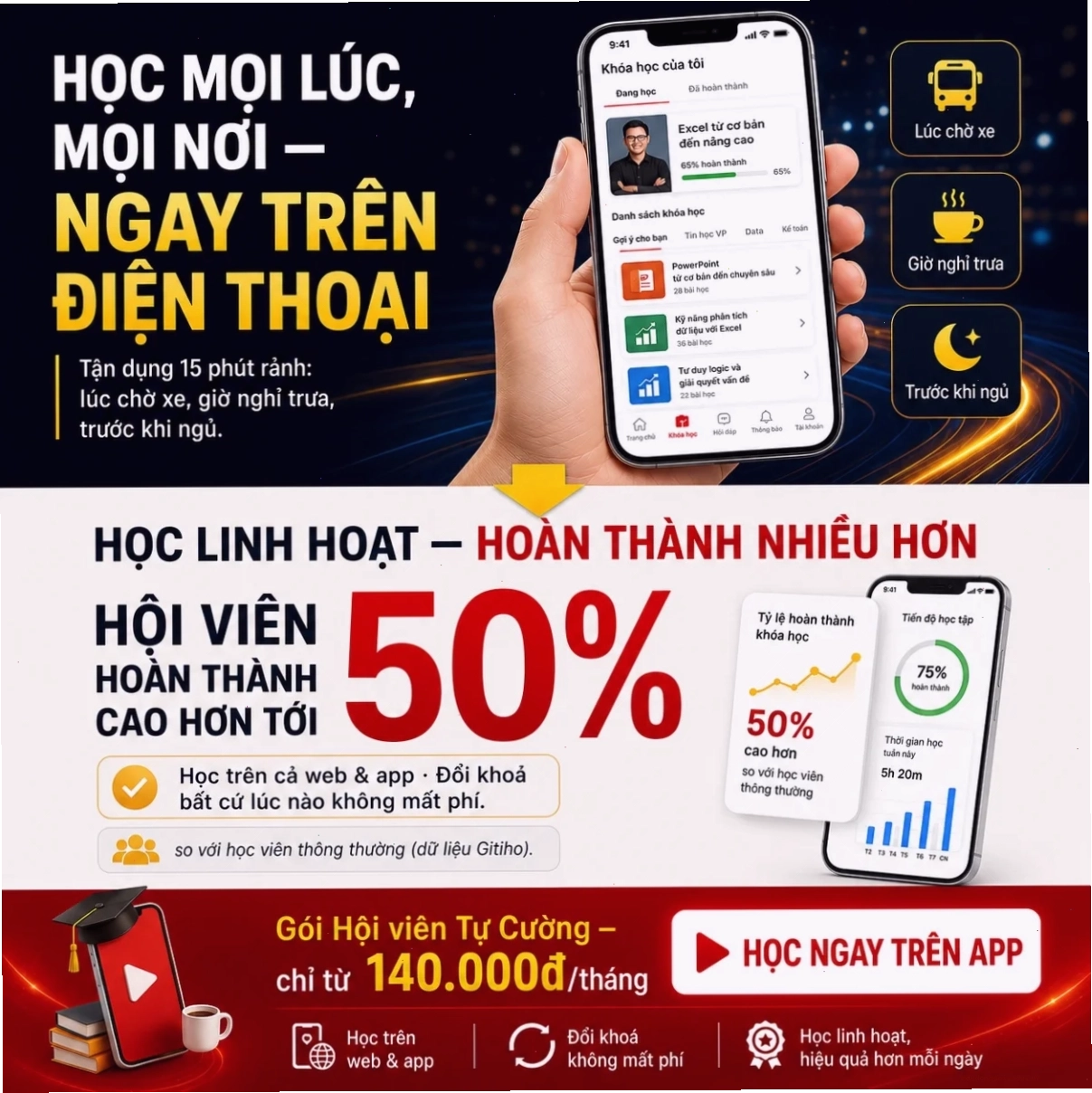 Cố định dòng tiêu đề google sheet để dễ dàng theo dõi dữ liệu