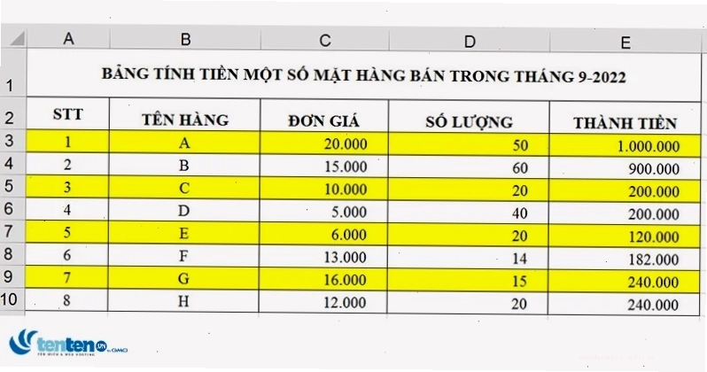 Hướng dẫn cách tô màu xen kẽ dòng Excel với Conditional Formatting