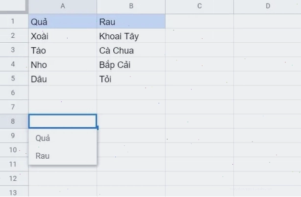 Hướng dẫn tạo danh sách tùy chọn Drop List trong Google Sheets
