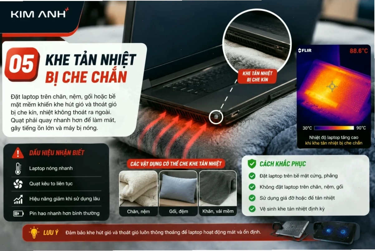 Khe Tản Nhiệt Laptop Bị Che Chắn – Nguyên Nhân Khiến Quạt Laptop Kêu To