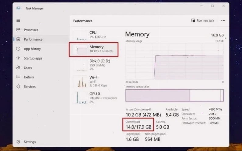 Kiểm tra nhu cầu thiết lập RAM ảo bằng Task Manager