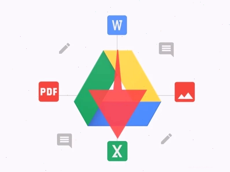Kiểm tra trước khi tải file quá lớn trên Google Drive để đảm bảo an toàn dữ liệu