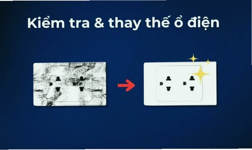 Kiểm tra và thay thế ổ cắm điện