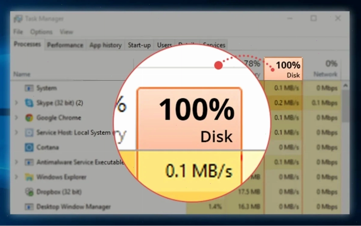 lỗi full disk 100% trên Windows 11