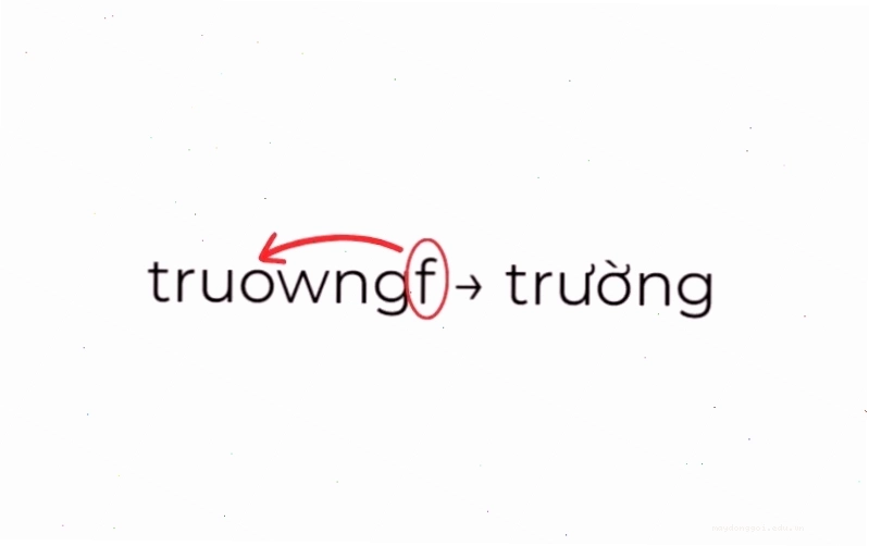 Nên gõ các chữ cái trước rồi mới gõ phím tạo dấu