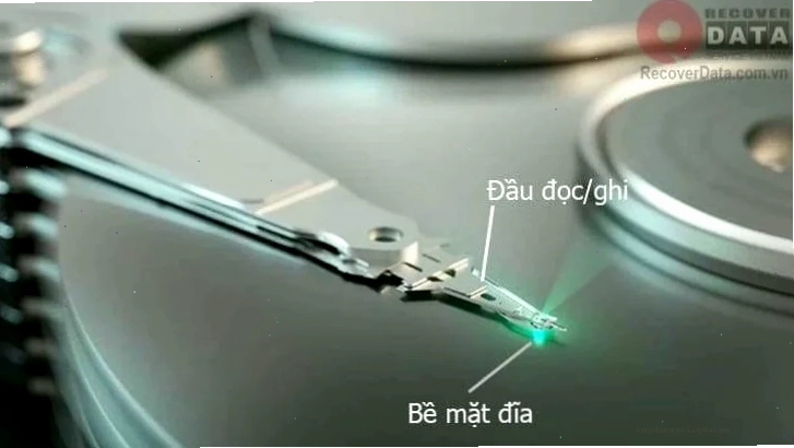 Ổ cứng kêu lạch cạch do lỗi cơ học