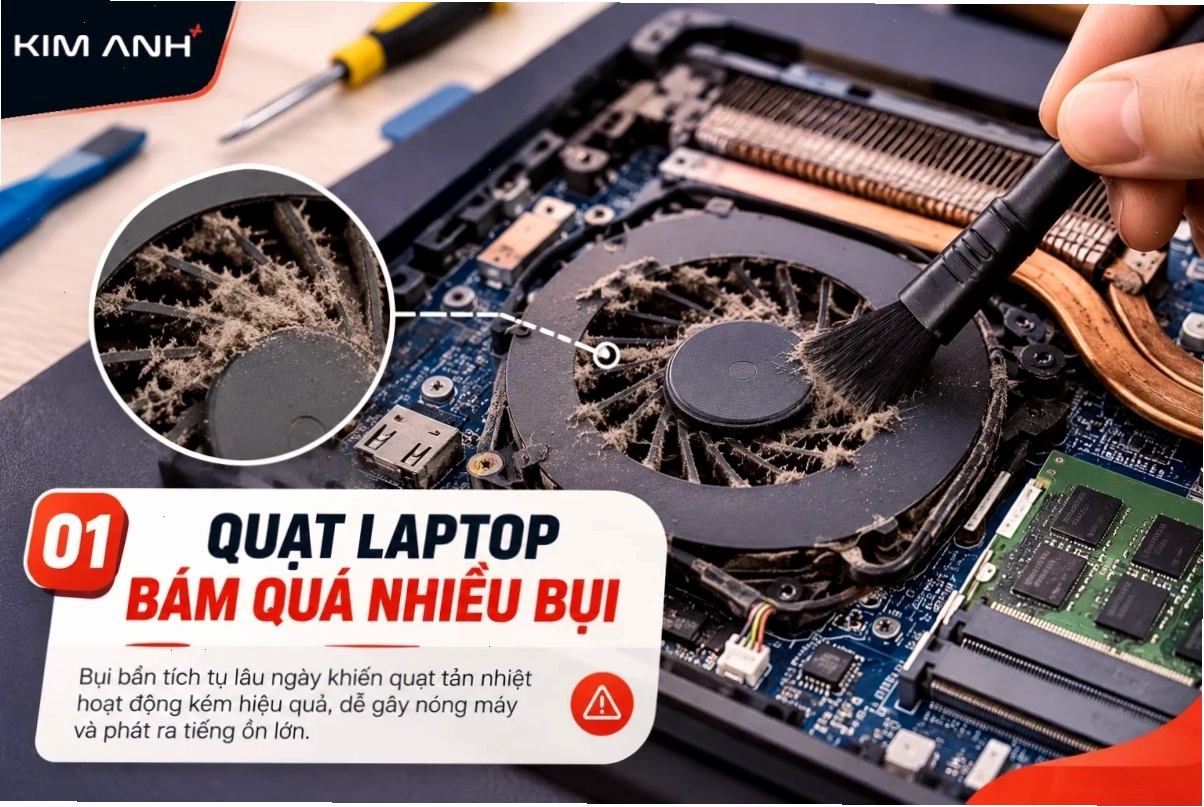 Quạt Laptop Bám Quá Nhiều Bụi – Nguyên Nhân Khiến Laptop Kêu To