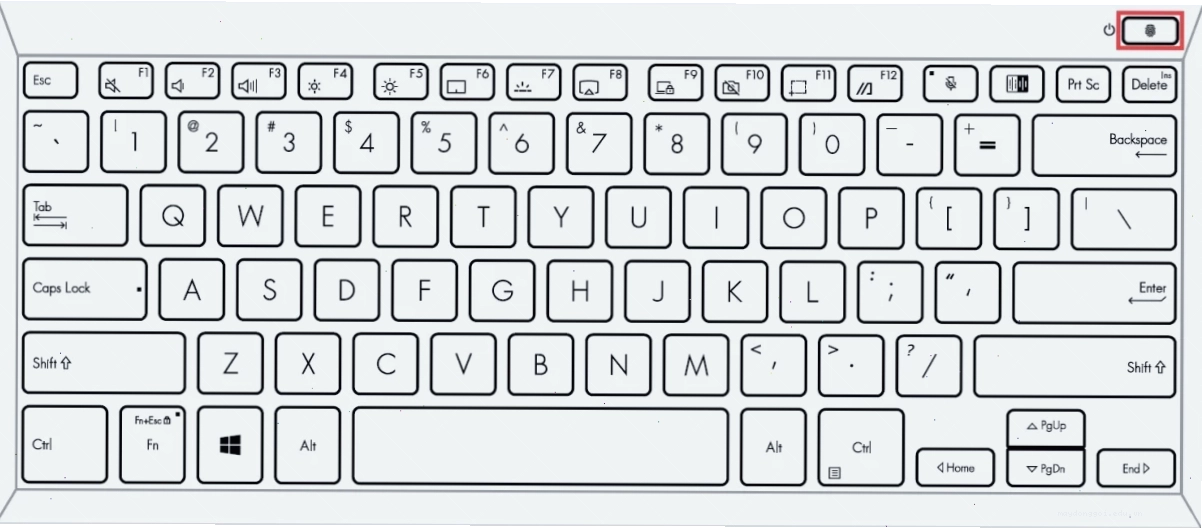 Vệ sinh cảm biến vân tay laptop Asus