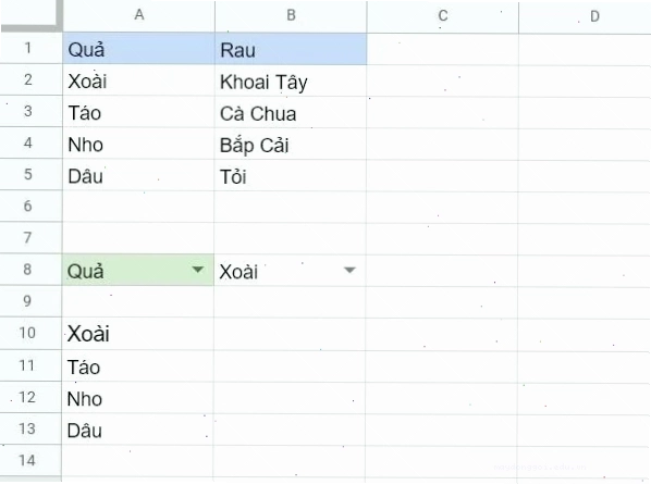 Ví dụ về danh sách thả xuống phụ thuộc trong Google Sheets