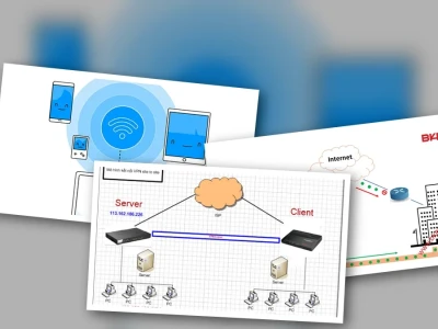 chia sẻ kết nối vpn từ pc sang điện thoại qua wifi: Giải mã chi tiết