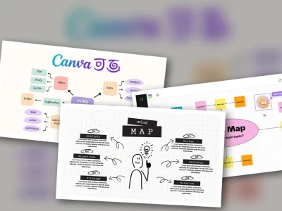 Thiết Kế Sơ Đồ Tư Duy Mindmap Bằng Canva: Công Cụ AI Tạo Hình Hay Chỉ Là Vỏ Bọc?