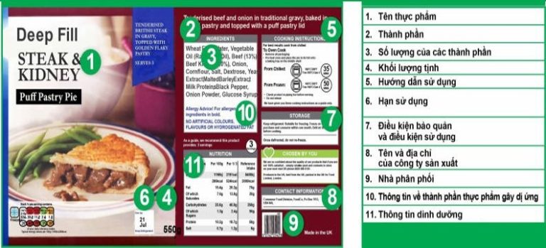 Các nguyên tắc cơ bản khi đóng gói hàng hóa xuất khẩu 8 Thông tin về nhãn mác